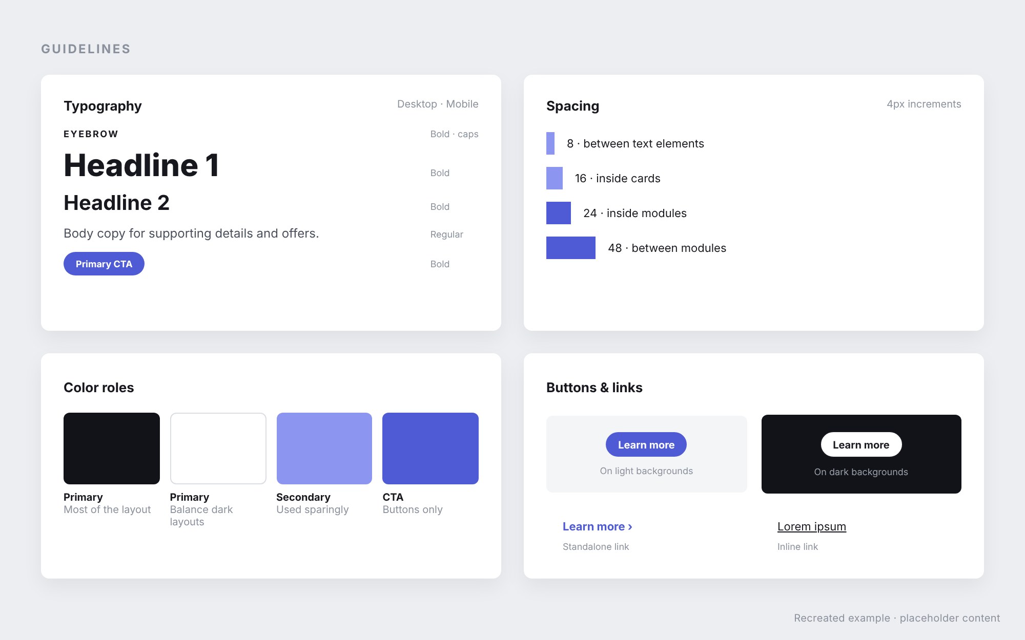 Illustrative recreation of guideline pages